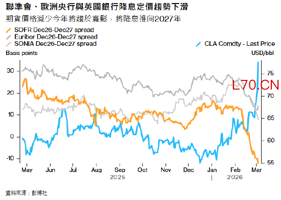 ATFX:黄金大跌逾4%后反弹 避险还是抗通胀让金价拉锯
