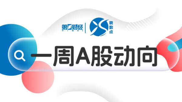 WTI原油期货涨幅扩大至4%