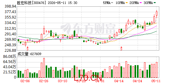 K图 300476_0