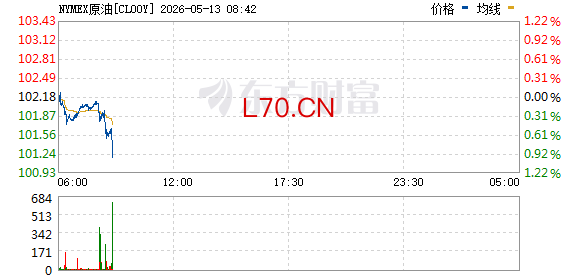 R图 CL00Y_0