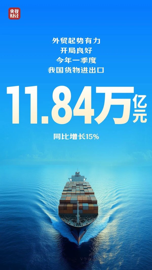“卖全球”“买全球”！这份“成绩单”，亮了