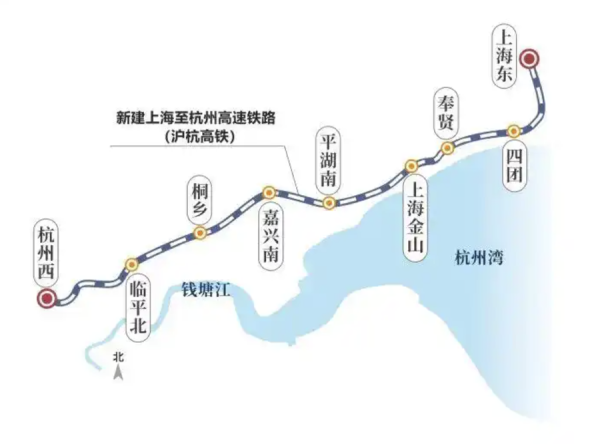 上海杭州 40分钟！沪杭之间为何要再建一条新高铁？