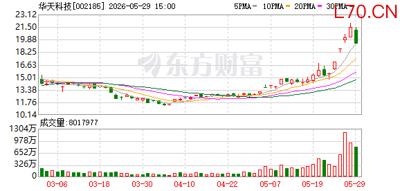 K图 002185_0