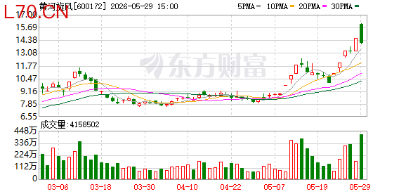 K图 600172_0